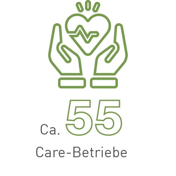 Eine Illustration in grüner farbe auf weißen Hintergrund von zwei Händen die ein Herz umklammern mit dem Untertitel "Ca. 55 Care Betriene"